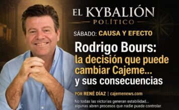EL KYBALIÓN POLÍTICO