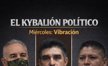 EL KYBALIÓN POLÍTICO