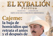 EL KYBALIÓN