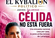 EL KYBALIÓN POLÍTICO