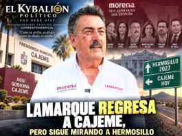 EL KYBALIÓN POLÍTICO