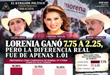 EL KYBALIÓN POLÍTICO